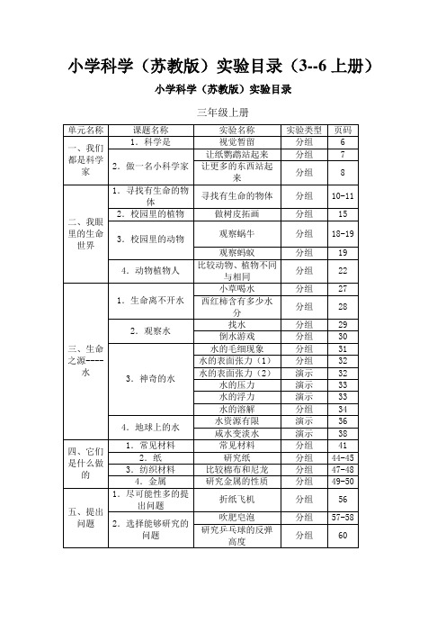 小学科学(苏教版)实验目录(3--6上册)