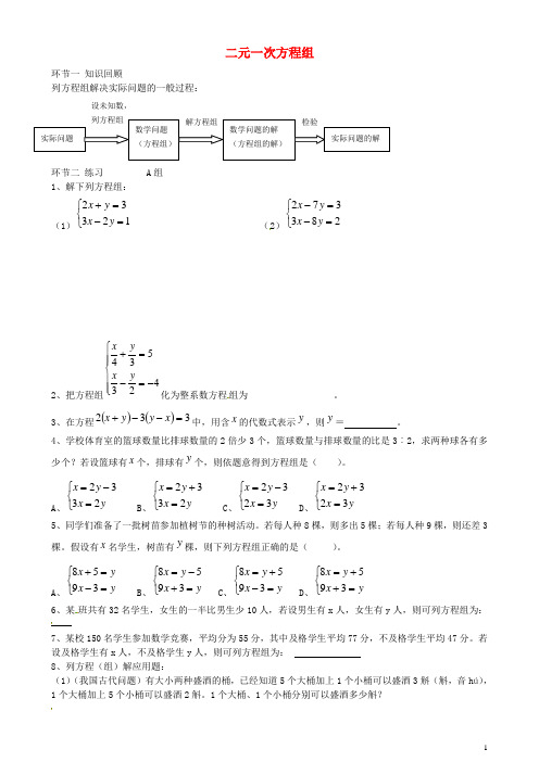 海南省万宁市思源实验学校七年级数学下册 第8章 二元一次方程组复习2 (新版)新人教版