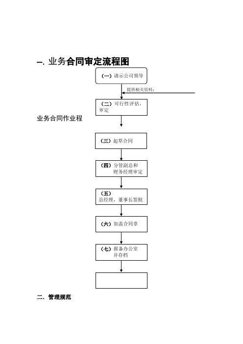 合同审定流程图