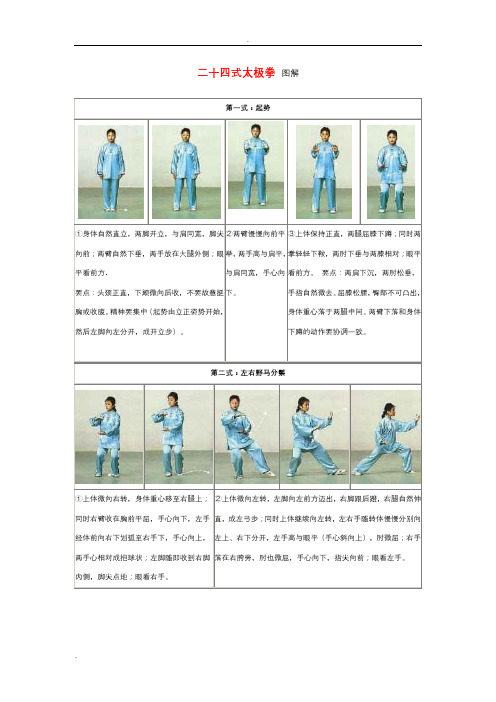 24式太极拳图解及讲解