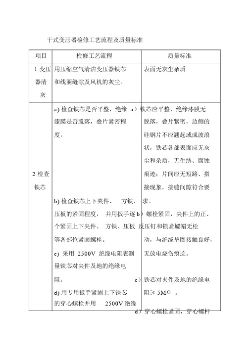 干式变压器检修工艺流程及质量标准