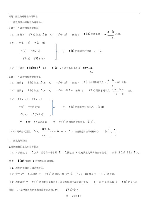 【高考数学】函数的对称性与周期性的结论