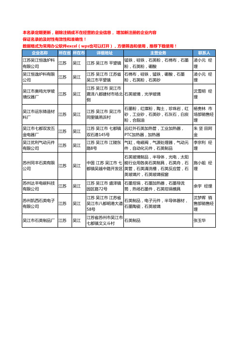2020新版江苏省吴江石英工商企业公司名录名单黄页大全10家