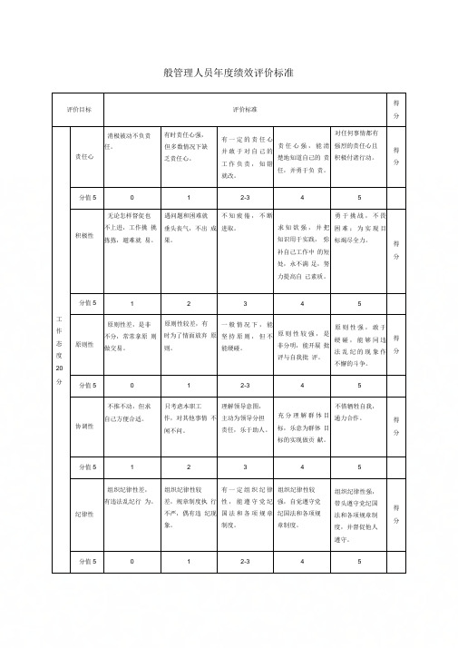 一般管理人员年度绩效评价标准