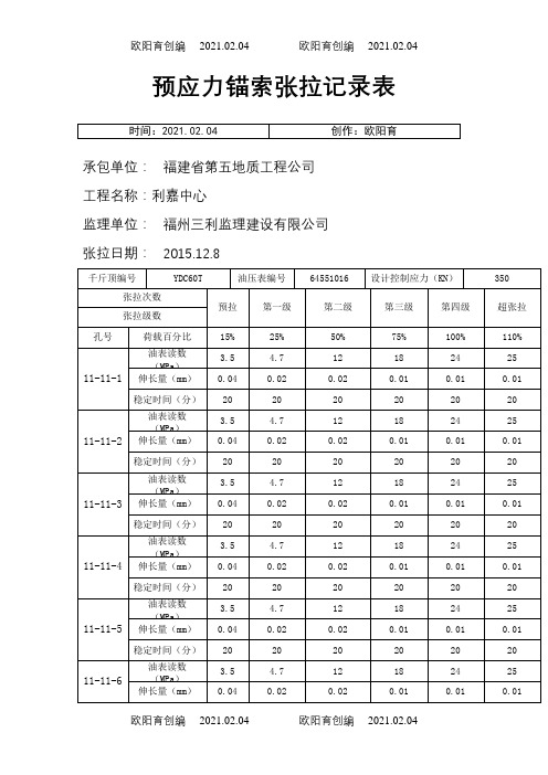 预应力锚索张拉记录表之欧阳育创编