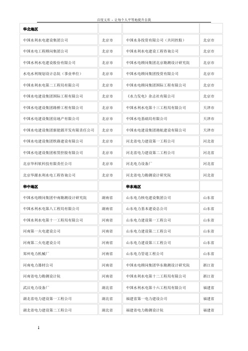 中国电力建设集团有限公司组建单位