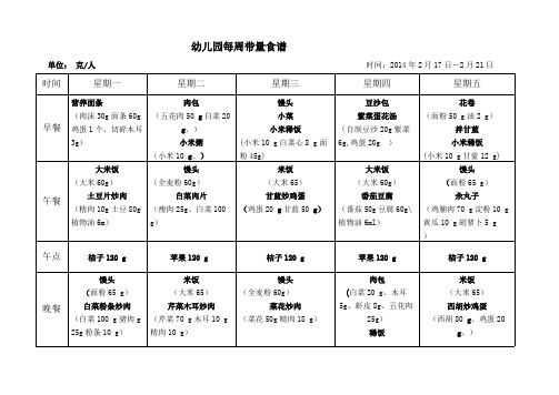 幼儿园---幼儿园每周带量食谱-39485