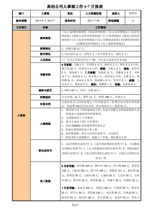 人力资源部六月七月份月报表