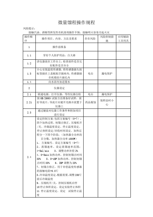 微量馏程