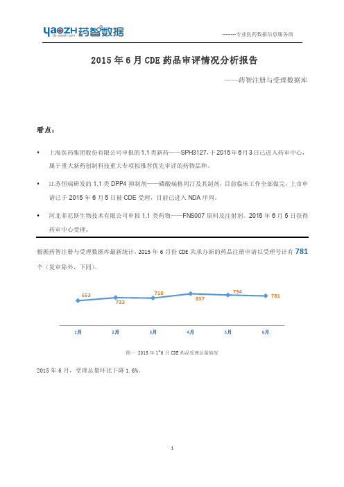 2015年6月CDE药品审评情况分析报告(最终)