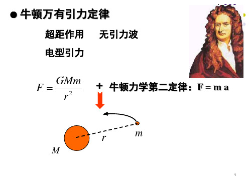 广义相对论课件第三章