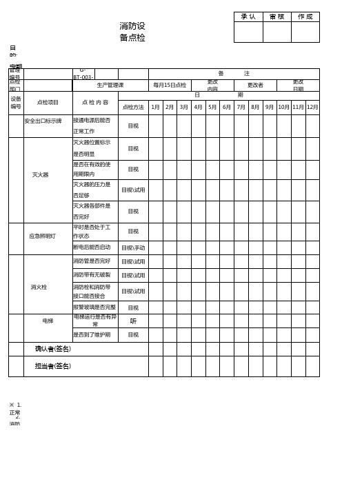 消防日常点检表模板