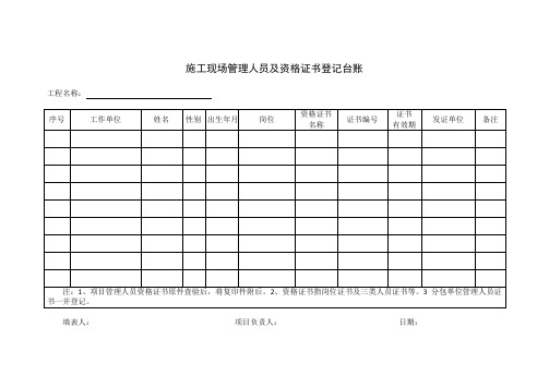 现场特种作业人员及操作资格证登记台账