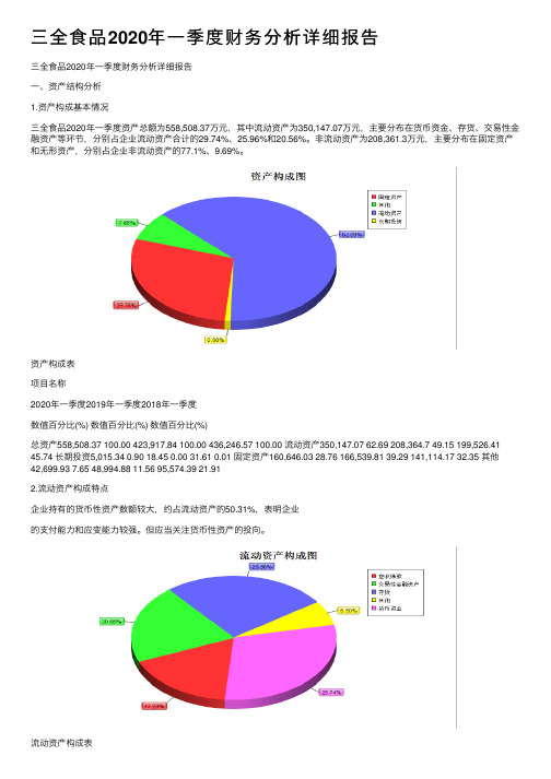 三全食品2020年一季度财务分析详细报告