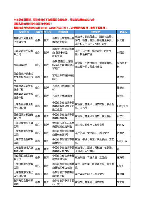 2020新版山东省花生工商企业公司名录名单黄页联系方式大全148家