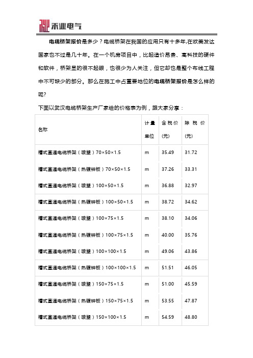 最新电缆桥架报价表