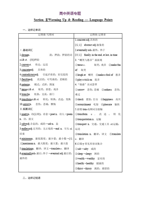 高中英语人教版浙江专版选修6Unit 2 Section Ⅱ Warming Up & Reading — Language Points Word版含答