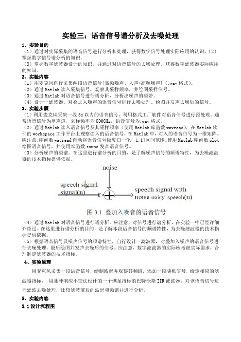 语音信号谱分析及去噪处理