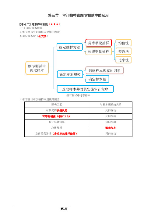 审计考试 第34讲_审计抽样在细节测试中的运用(4)