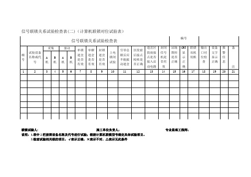 信号联锁关系试验检查表(二)(计算机联锁对位试验表)