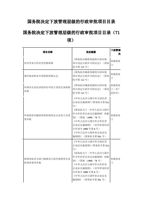 国务院决定下放管理层级的行政审批项目目录