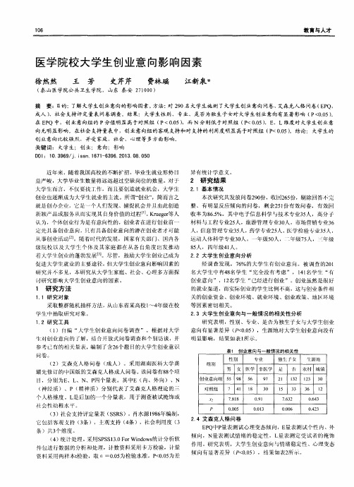 医学院校大学生创业意向影响因素