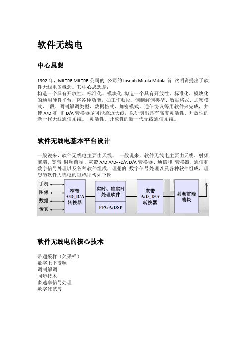 FPGA在软件无线电的应用