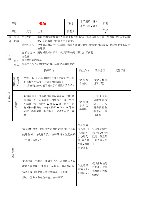 七年级数学上册《数轴》学案2 新人教版