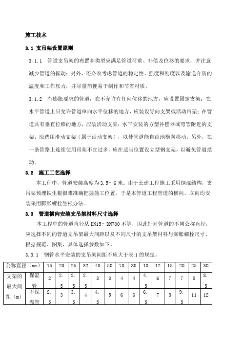 管道支架制作与安装专项施工方案