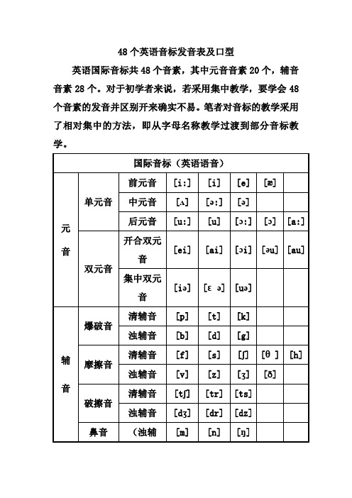 48个英语音标发音表及口型