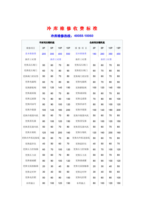 冷库维修收费标准