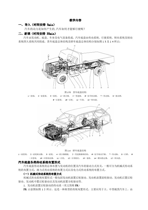 《汽车装配与性能检测》课程企业应用案例 汽车组成及传动系统布置