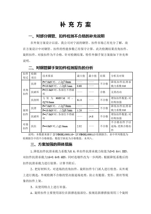 钢管脚手架补强方案