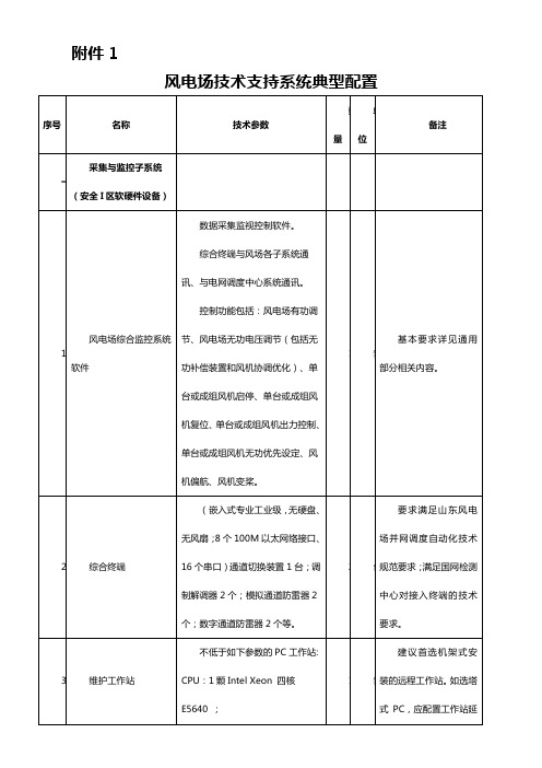 风电场技术支持系统典型配置方案