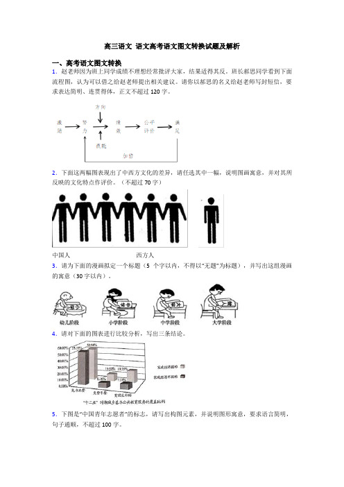 高三语文 语文高考语文图文转换试题及解析