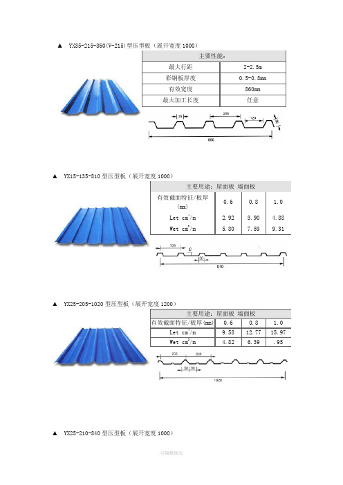 YX系列压型钢板尺寸规格