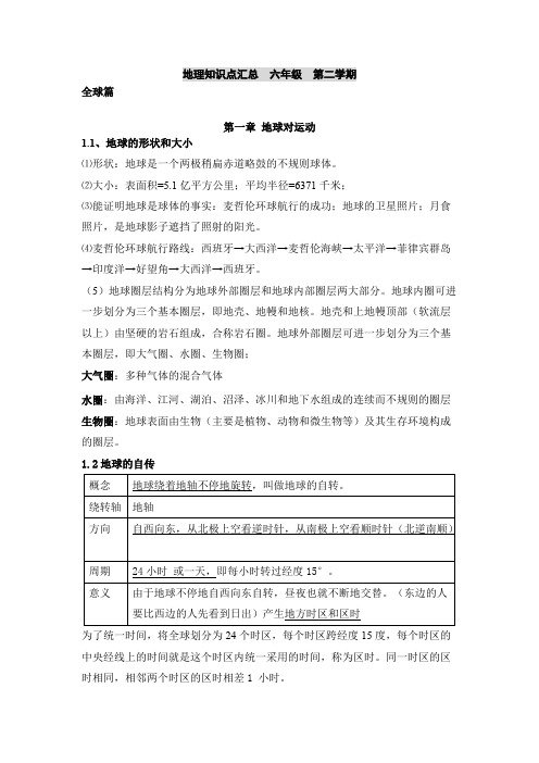 上海初中地理会考知识点汇总——六年级第二学期