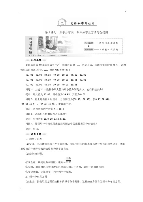 2017-2018学年高一数学苏教版必修三教学案：第2章 2.2 总体分布的估计