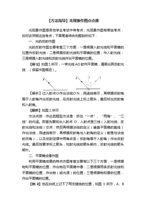 【方法指导】光现象作图点点通