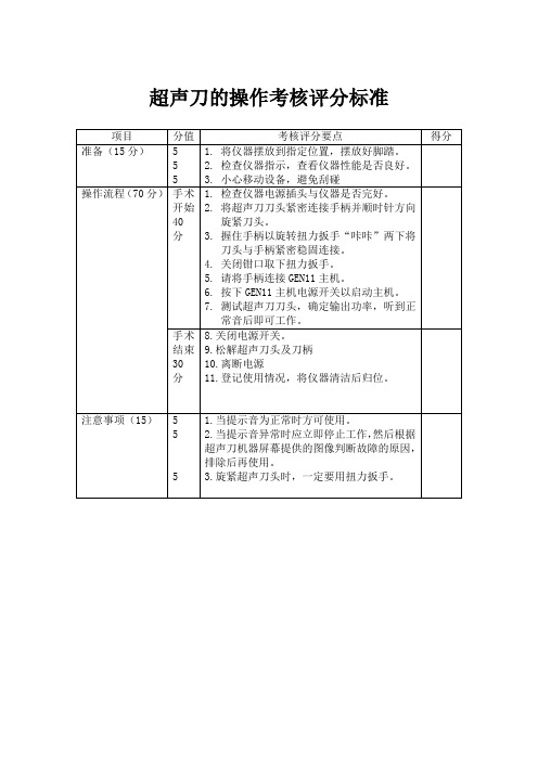 超声刀考核标准