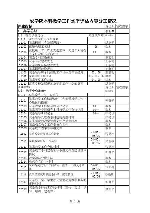 农学院本科教学工作水平评估内容分工情况