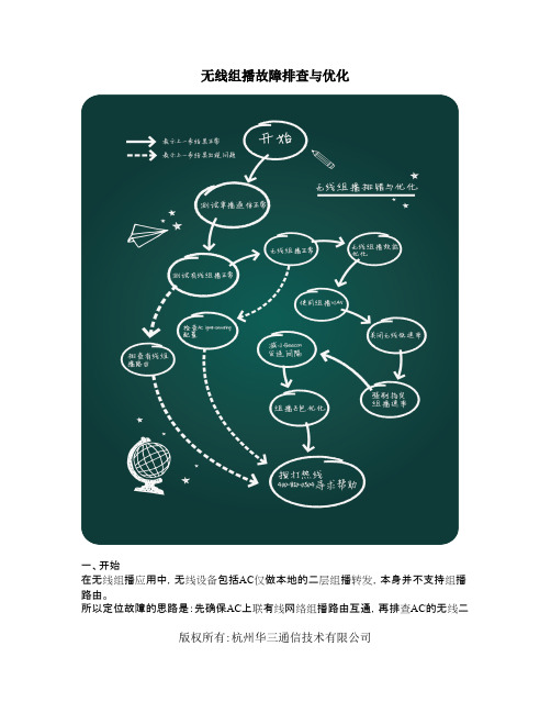 无线组播故障排查与优化