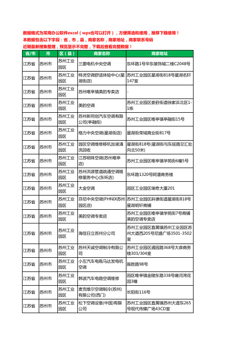 2020新版江苏省苏州市苏州工业园区空调工商企业公司商家名录名单黄页联系电话号码地址大全110家