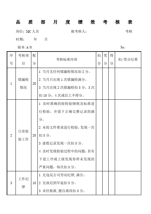 品质部检验员考核表