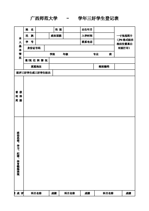 广西师范大学-学年三好学生登记表