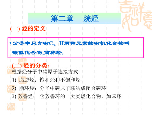 有机化学课件-第二章-烷烃