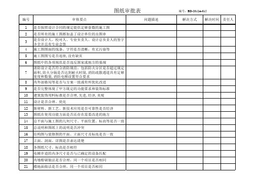 图纸审批表