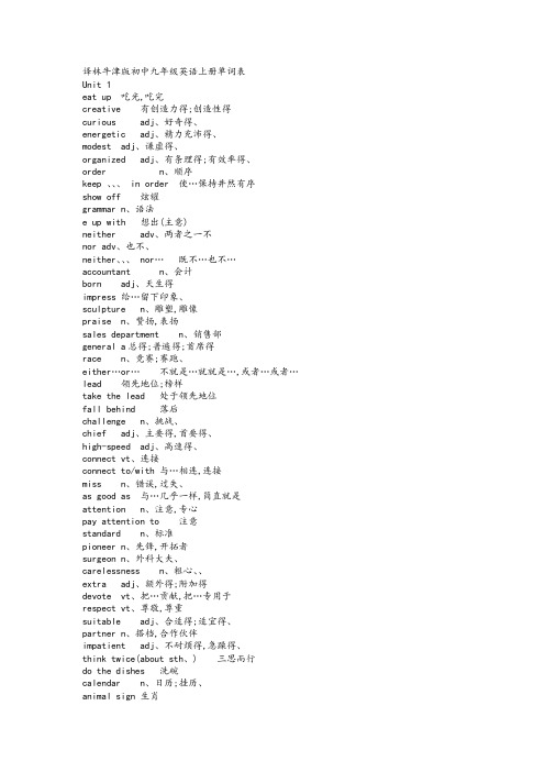 译林牛津版初中九年级英语上册单词表