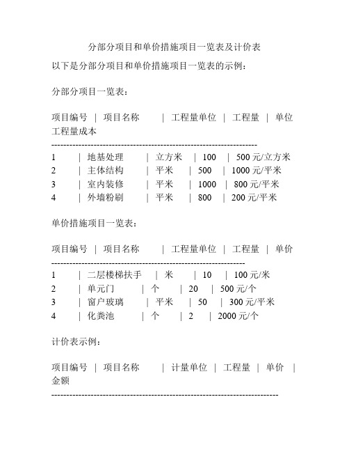 分部分项目和单价措施项目一览表及计价表