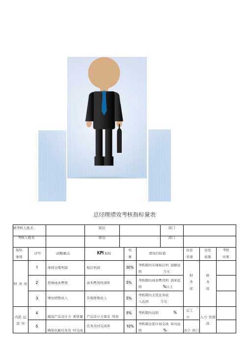 总经理绩效考核指标量表及权限